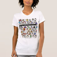 What's your penguinality?
