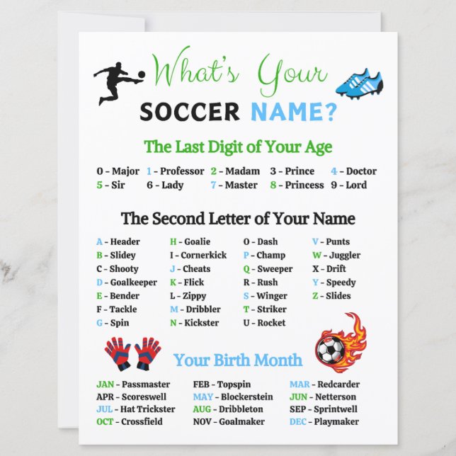 What's Your Soccer Name Game (Front)