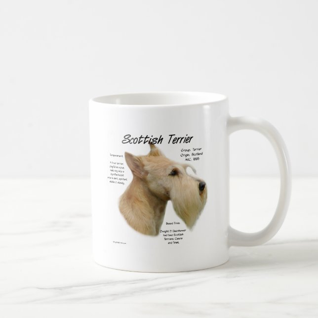 Wheaten Scottie History  Coffee Mug (Right)