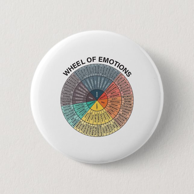 Wheel Emotion Chart Mental Health Therapy Chart  6 Cm Round Badge (Front)