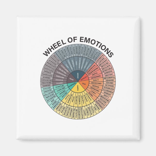 Wheel Emotion Chart Mental Health Therapy Chart  Magnet (Front)
