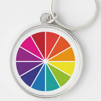 Wheel of Colour  Key Ring