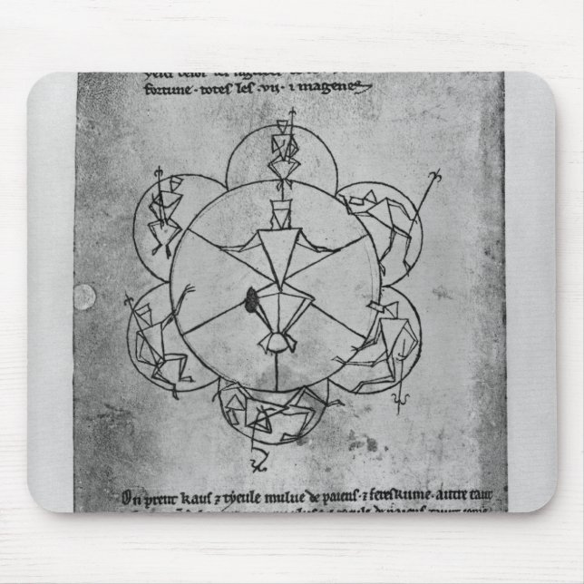 Wheel of Fortune. Formula for a ceramic Mouse Pad (Front)