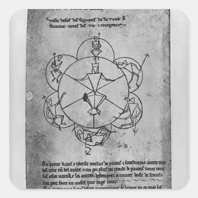 Wheel of Fortune. Formula for a ceramic Square Sticker (Front)