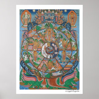 Wheel of Life Mandala Poster