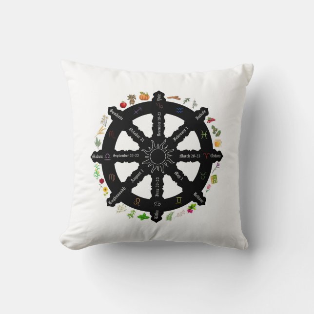 Wheel of the Year Pagan Sabbat Pillow (Front)