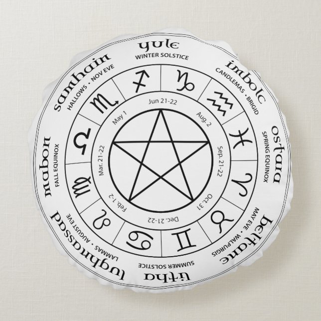 Wheel of the Year Pillow - Southern Hemisphere  (Back)