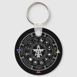 Wheel of the Year Zodiac Sabbats Runes Key Ring