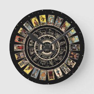 Wheel of the Zodiac, Astrology Chart and the Major Round Clock