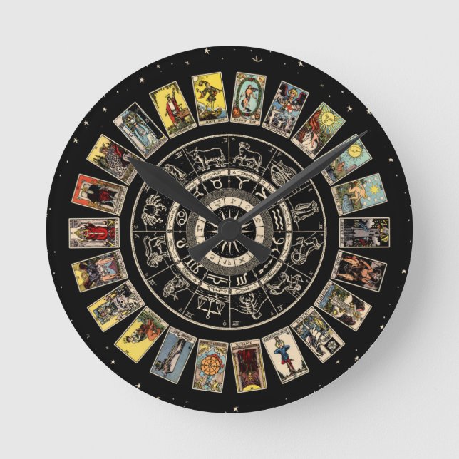 Wheel of the Zodiac, Astrology Chart and the Major Round Clock (Front)