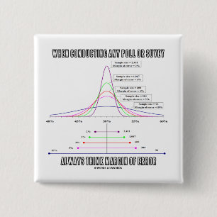 When Conducting Poll Survey Think Margin Of Error 15 Cm Square Badge