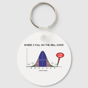 Where I Fall On The Bell Curve I Am Here Key Ring