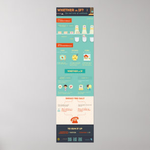 Whether or if? Tips and tricks of conditionals Poster