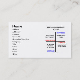 Which Quadrant Are You In? (Knowledge Humour) Business Card