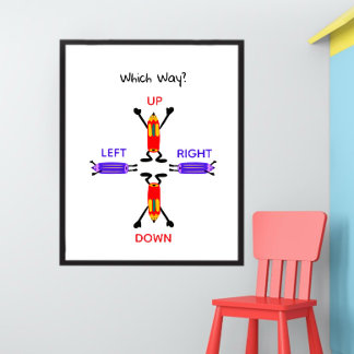 Which Way? Directions Poster for Kids