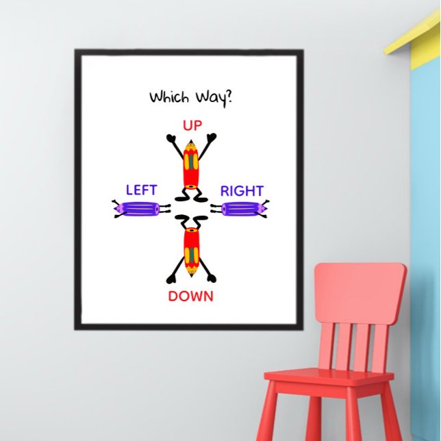 Which Way? Directions Poster for Kids (Creator Uploaded)