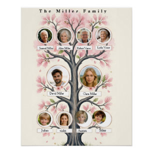 Whimsical Cherry Blossom Personalised Family Tree  Poster