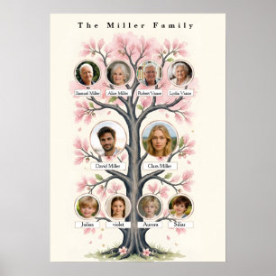 Whimsical Cherry Blossom Personalised Family Tree  Poster