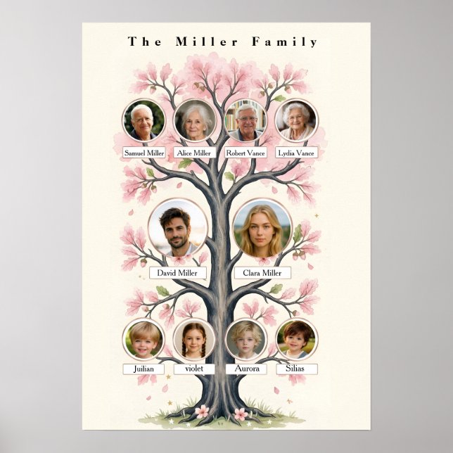 Whimsical Cherry Blossom Personalised Family Tree  Poster (Front)