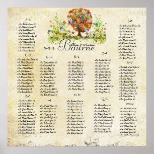 Whimsical Flower Tree Wedding Poster