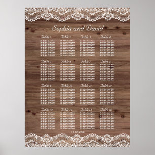 Whimsical Lace Old Barn Wedding Seating Chart