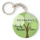 Whimsical Tree Family Reunion Dated Souvenir Gift