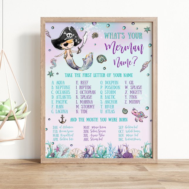 Whimsical What's Your Merman Name Birthday Game  Poster (Creator Uploaded)