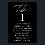 White Calligraphy Seating Chart Black Table Number<br><div class="desc">Elegant white calligraphy "table",  with guest names listed and table number,  wedding table number seating chart card. Background colour shown in black,  can be customised.</div>