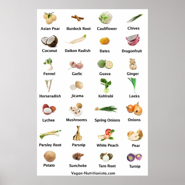 White Fruits and Vegetables Poster (Front)