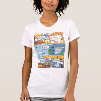 White Time Winner Comics Woman T-Shirt