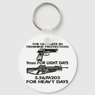 White Ultimate Feminine Protection Key Ring