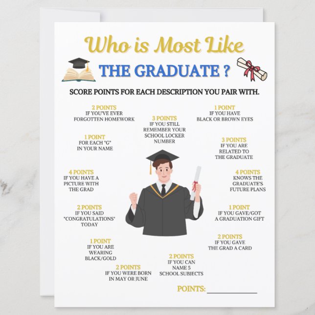 Who Is Most Like The Graduate Game (Front)