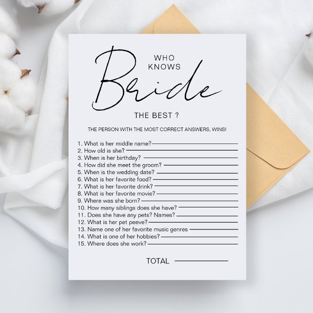 Who knows The Bride Best Bridal Shower Party Games Invitation (Creator Uploaded)
