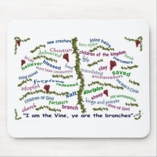 Who We Are in Christ Mouse Pad