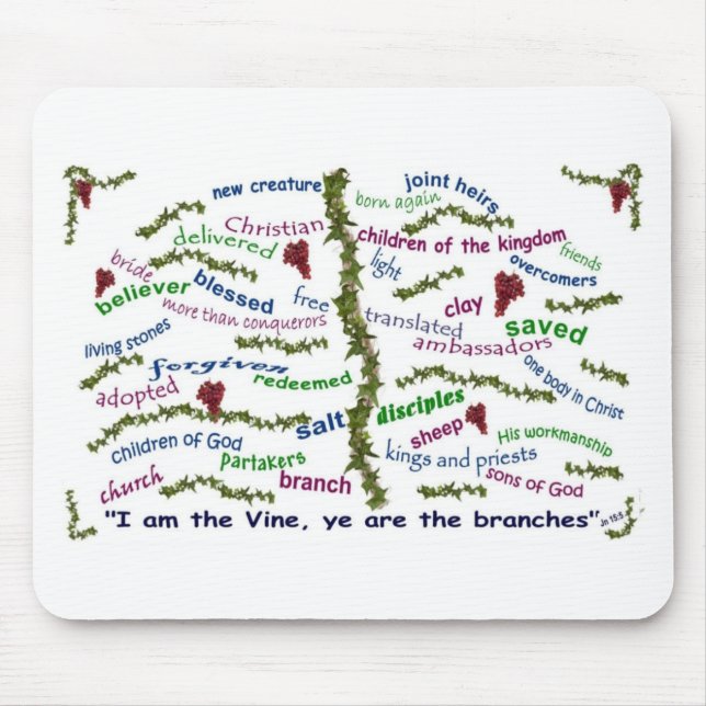 Who We Are in Christ Mouse Pad (Front)