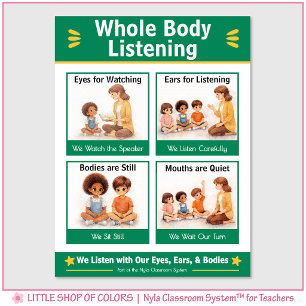 Whole Body Listening Classroom Anchor Chart