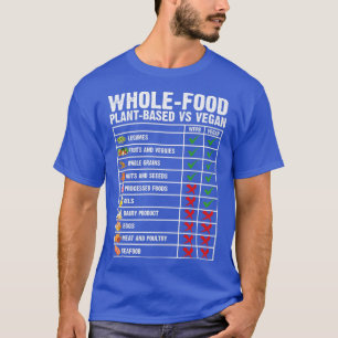 Whole Food PlantBased Vegan Vegetarian WFPBD  T-Shirt