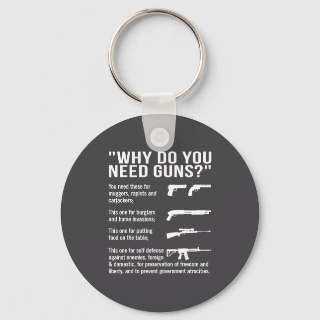 Why Do You Need Guns  Key Ring (Front)