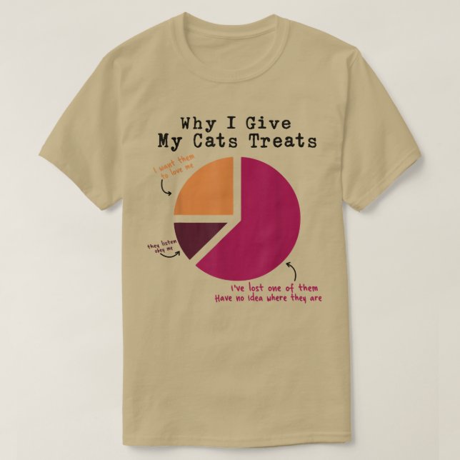 Why I Give My Cat Treats Cat Lovers Gifts Kitten L T-Shirt (Design Front)