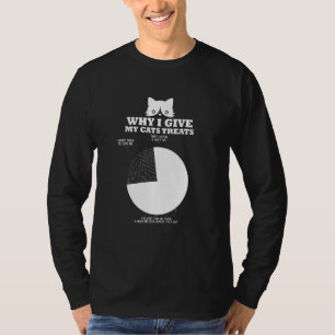 Why I Give My Cats Treats Cat Whisperer Meow Cat T-Shirt