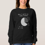 Why I Give My Cats Treats - Funny Kitty Cat Design Sweatshirt<br><div class="desc">Why I Give My Cats Treats - Funny Kitty Cat Design</div>