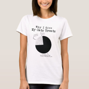 Why I Give My Cats Treats T-Shirt