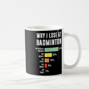 Why I Lose At Badminton, Funny Badminton Player Coffee Mug