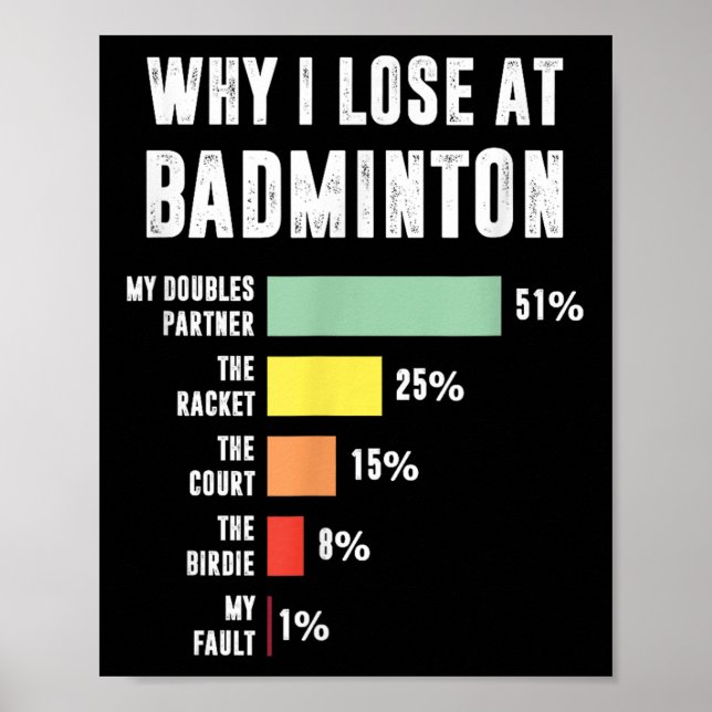 Why I Lose At Badminton, Funny Badminton Player  Poster (Front)