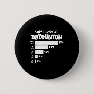 Why I Lose At Badminton Funny Excuses Shuttle Bird 6 Cm Round Badge