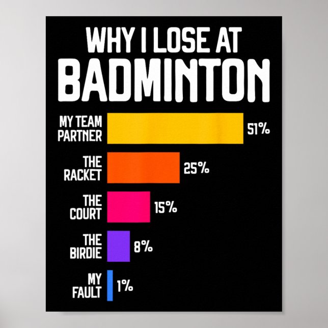 Why I Lose At Badminton Funny Excuses Shuttle Bird Poster (Front)