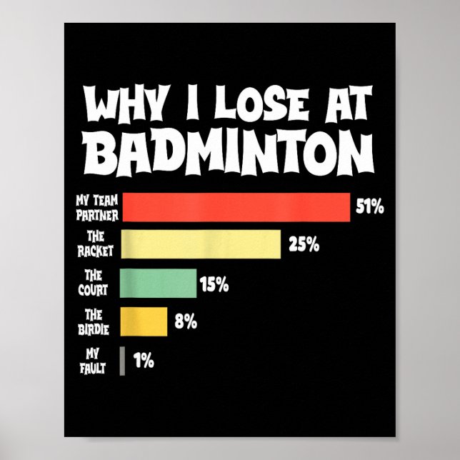Why I Lose At Badminton Funny Excuses Shuttle Bird Poster (Front)