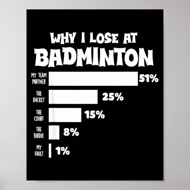 Why I Lose At Badminton Funny Excuses Shuttle Bird Poster (Front)