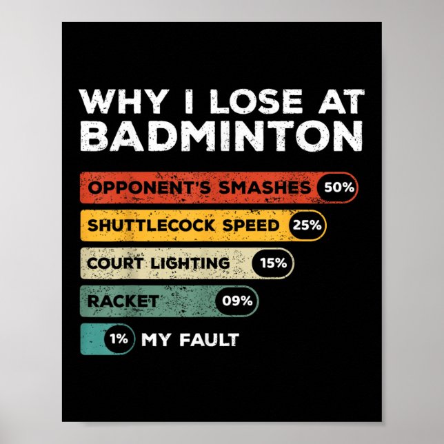 Why I Lose At Badminton Funny  Poster (Front)