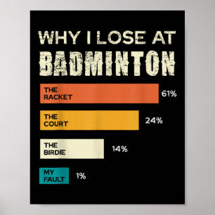 Why I Lose At Badminton The Racket Court  Poster